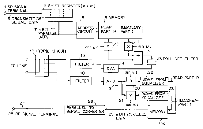 A single figure which represents the drawing illustrating the invention.